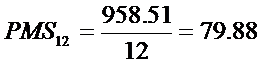 PMS12 D